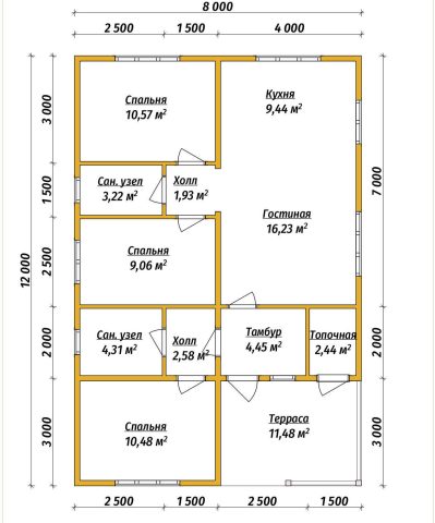 Планировка одноэтажного дома 8х12