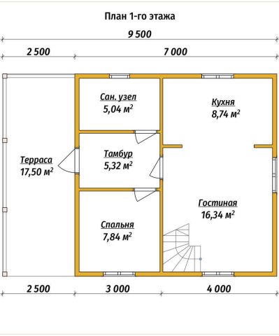 Планировка 1 этажа