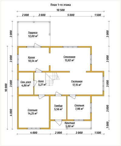 Планировка 1 этажа