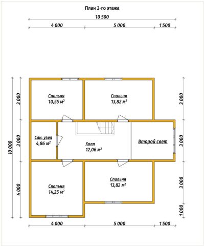 Планировка 2 этажа